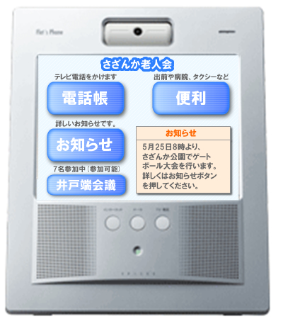 高齢者コミュニケーションシステムトップ画面