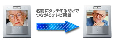 名前にタッチするだけでつながるテレビ電話