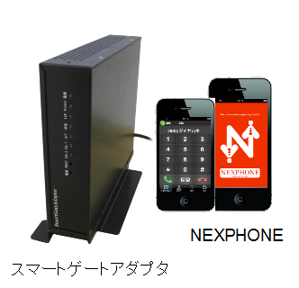 スマートゲートアダプタとネクスフォン