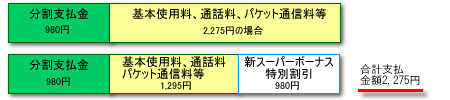 料金シミュレーション